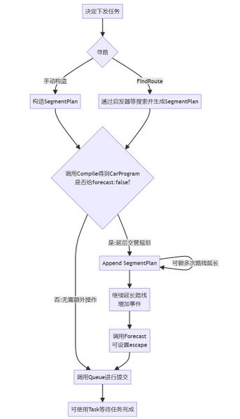 文件:Snipaste 2023-12-21 00-04-09.jpg