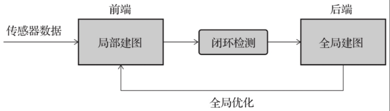 文件:Image-20230929110614300.png